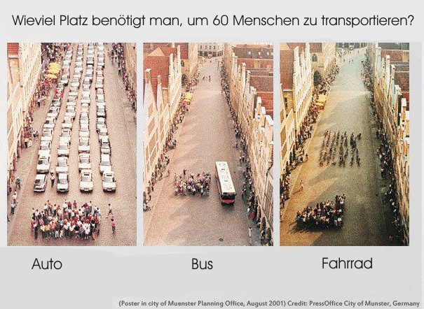 Menschen transportieren